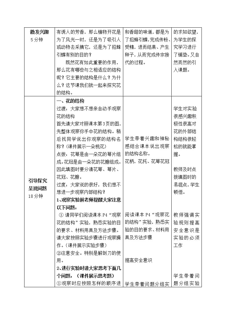 济南版八年级生物上册教案：4-1-1 花的结构和类型（第一课时）02