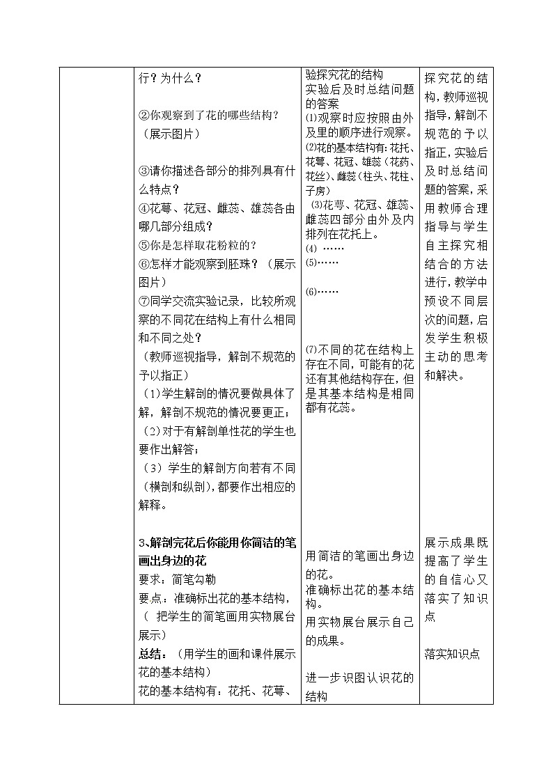 济南版八年级生物上册教案：4-1-1 花的结构和类型（第一课时）03