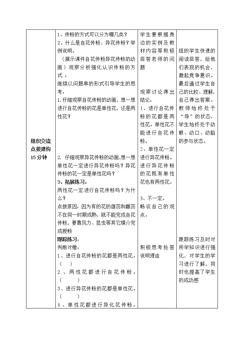 济南版八年级生物上册教案：4-1-2 传粉和受精（第一课时）03