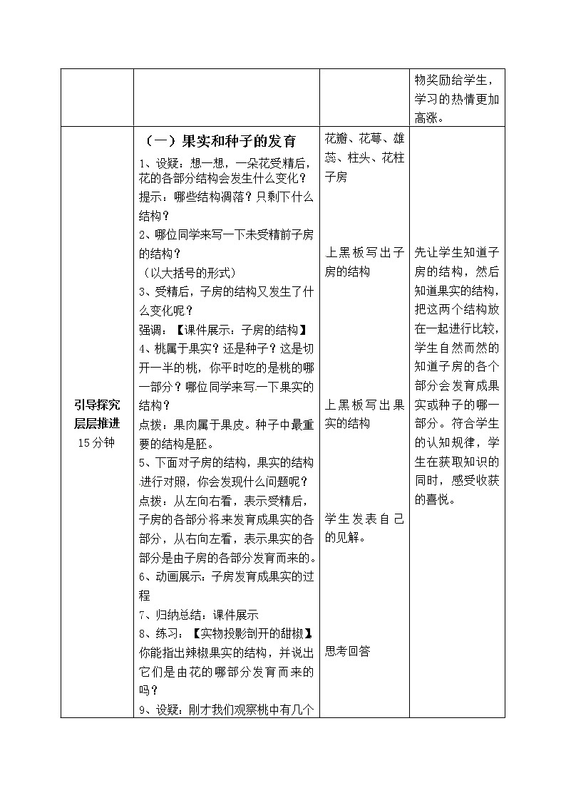 济南版八年级生物上册教案：4-1-3 果实和种子的形成（第一课时）第2页