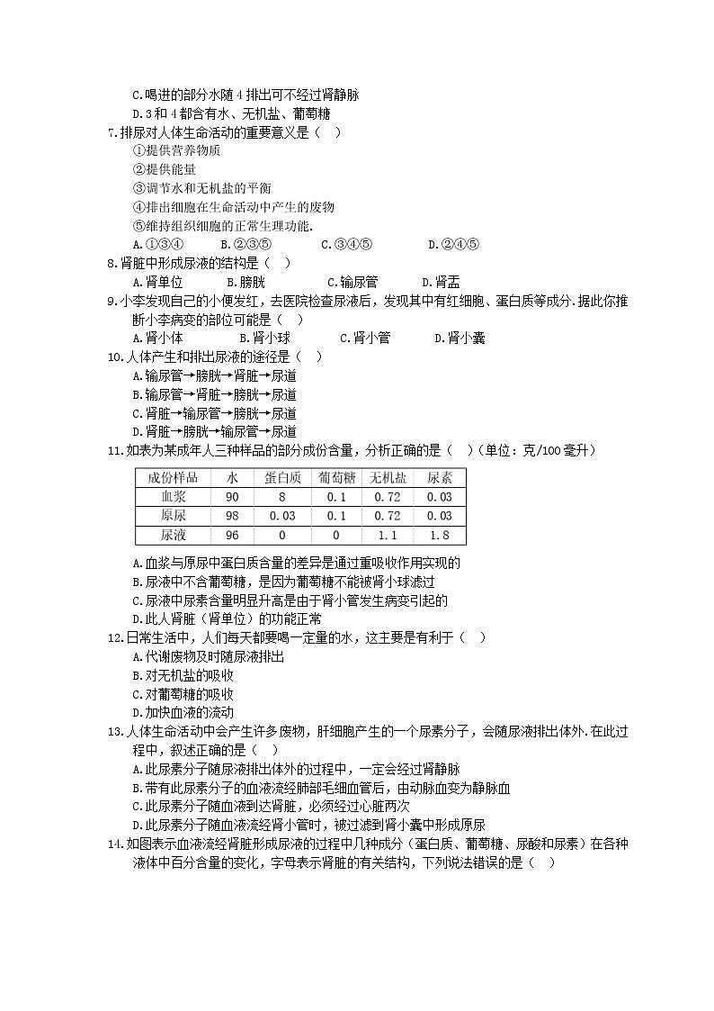 2021年人教版生物七年级下册第四单元第五章《人体内废物的排出》单元测试(含答案)第2页