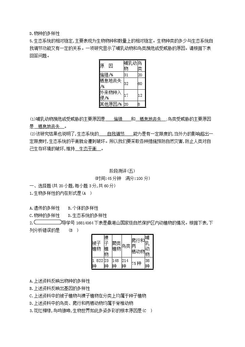 2021年济南版八年级生物下册专题整合训练生物多样性及保护(含答案)02
