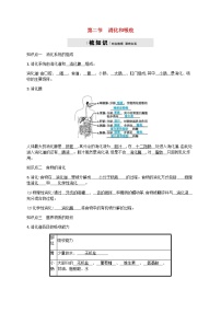 济南版七年级下册第三单元第一章 人的生活需要营养第二节 消化和吸收精品测试题