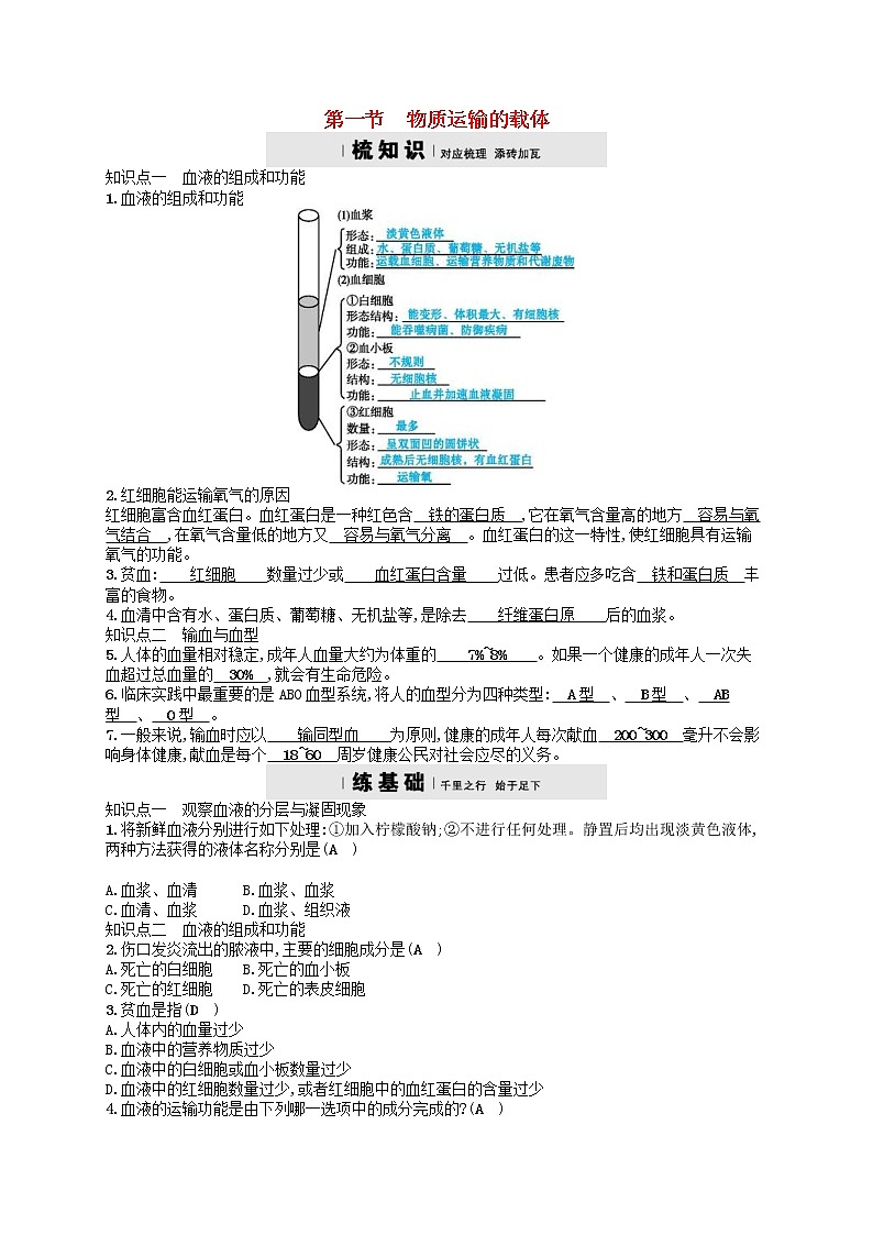 2021年济南版七年级生物下册3.3.1物质运输的载体 检测(含答案)第1页