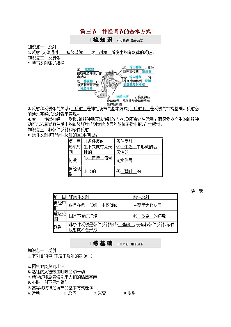 济南版七年级生物下册3.5.3神经调节的基本方式 检测(含答案)01
