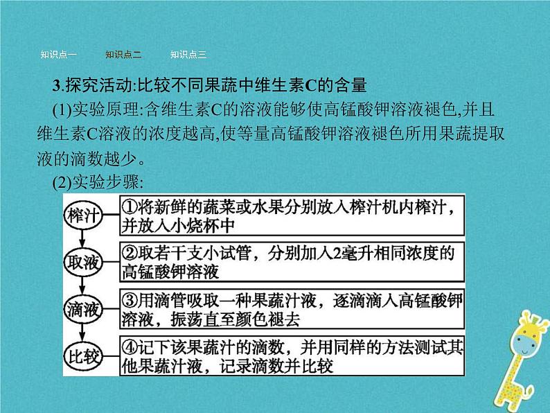 2021年济南版七年级生物下册3.1.1食物的营养成分 课件(含答案)08