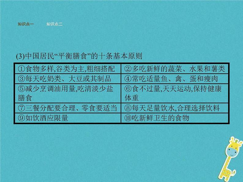 2021年济南版七年级生物下册3.1.3合理膳食与食品安全 课件(含答案)04