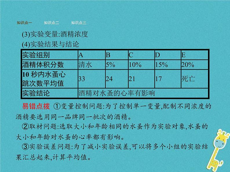 2021年济南版七年级生物下册3.3.4关注心血管降 课件(含答案)03