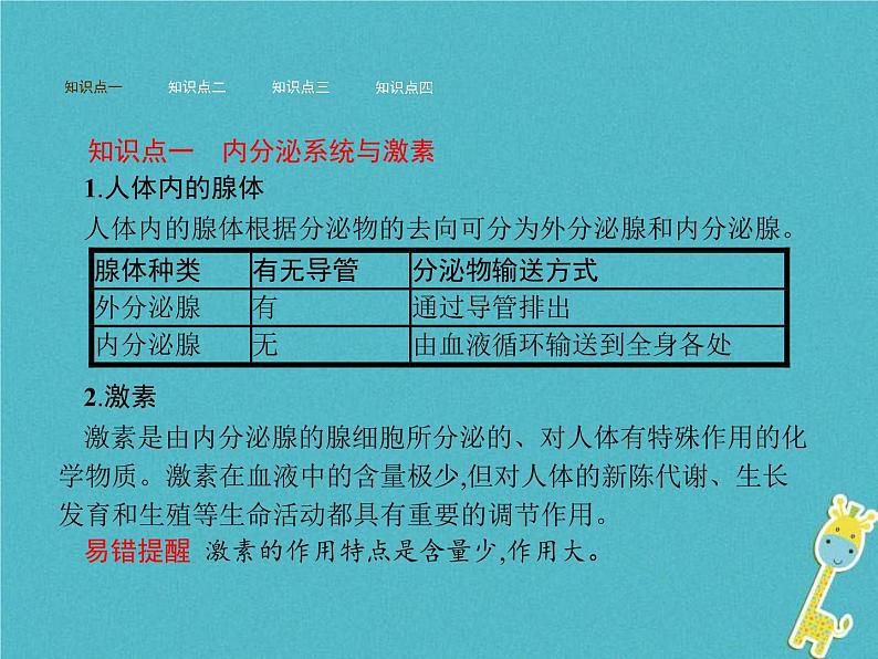 2021年济南版七年级生物下册3.5.1人体的激素调节 课件(含答案)02