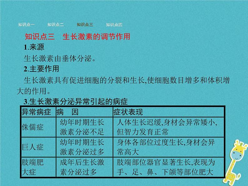 2021年济南版七年级生物下册3.5.1人体的激素调节 课件(含答案)07