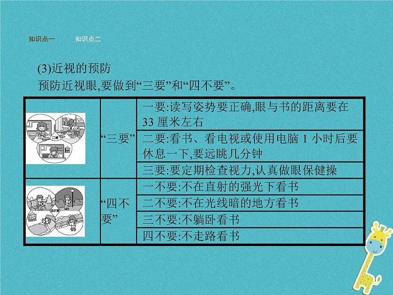 2021年济南版七年级生物下册3.5.4人体对周围世界的感知 课件(含答案)08