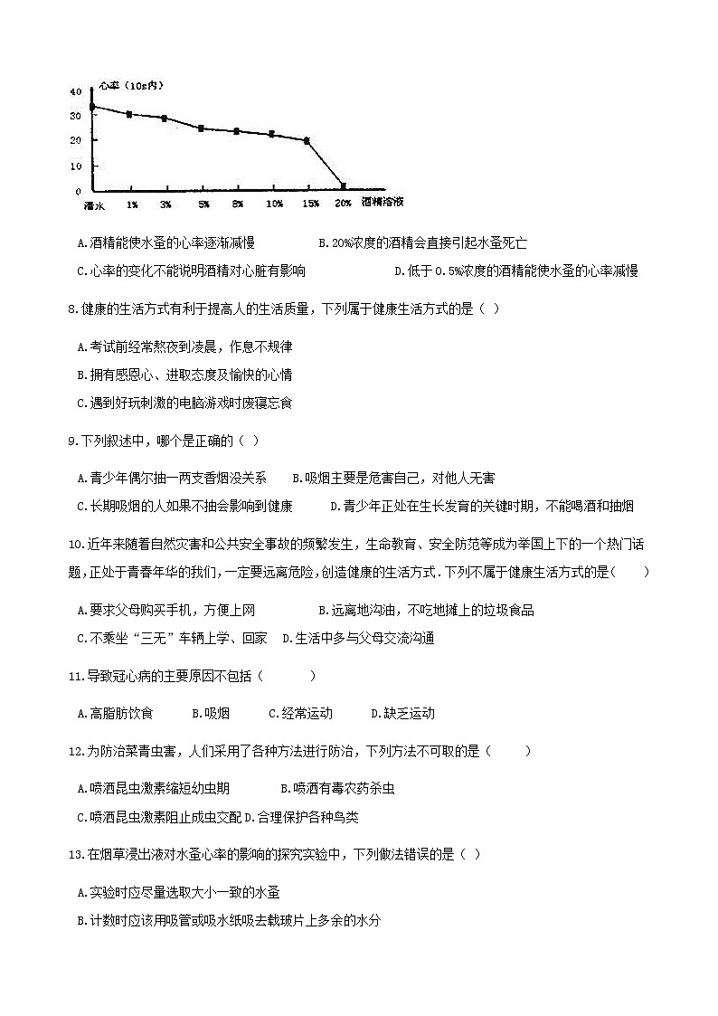 2021年人教版八年级生物下册 第3章第2节 选择健康的生活方式 同步测试(含答案)02