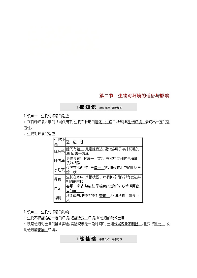 2021年济南版八年级生物下册6.1.2生物对环境的适应与影响 精练(含答案)01