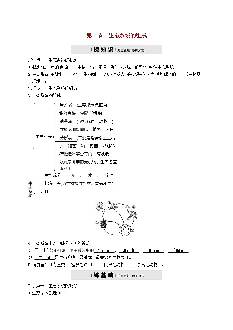 2021年济南版八年级生物下册6.2.1生态系统的组成 精练(含答案)01