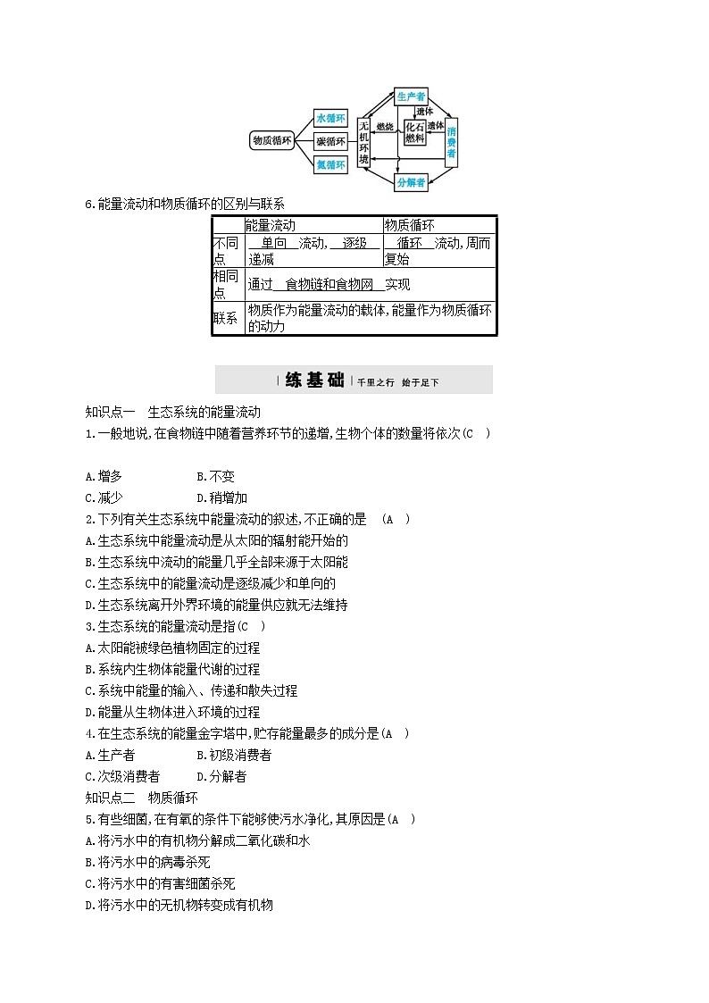 2021年济南版八年级生物下册6.2.3能量流动和物质循环 精练(含答案)02