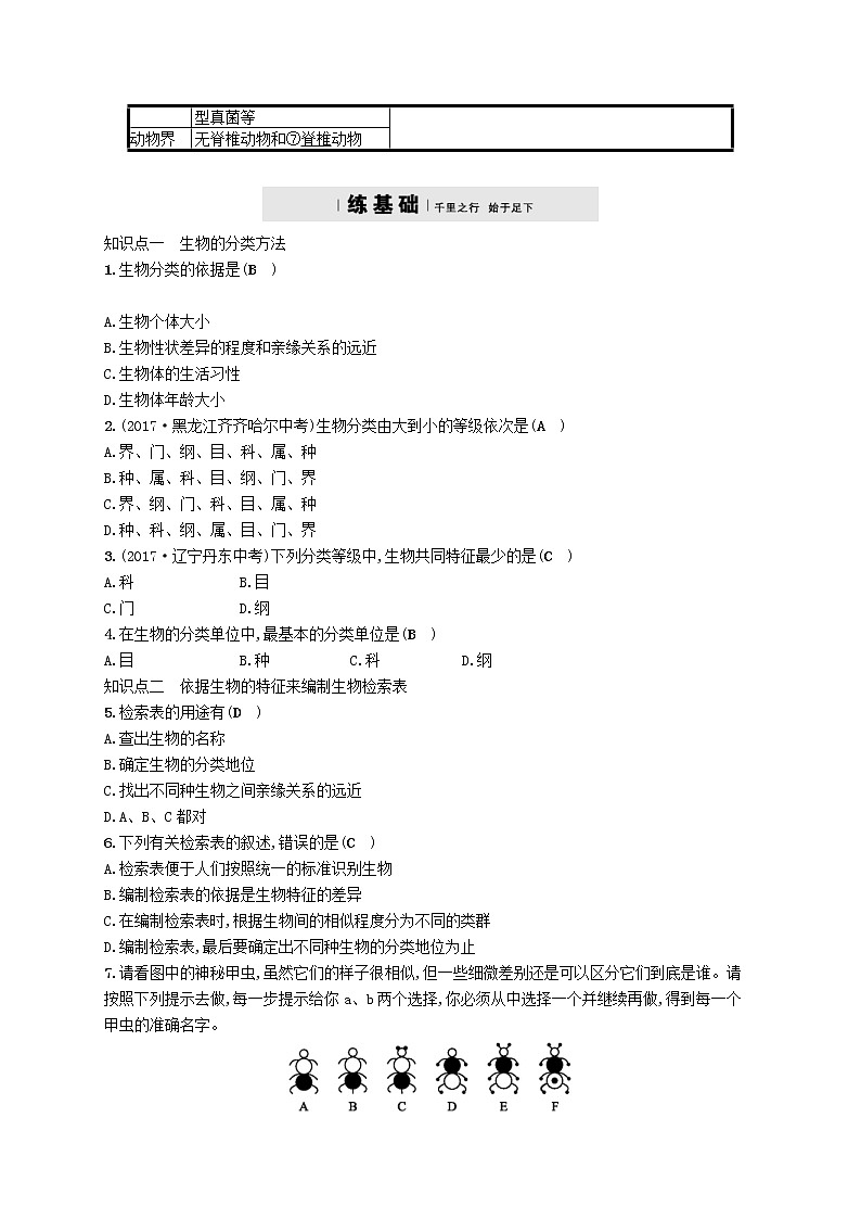 2021年北师大版八年级生物下册第22章 第1节 生物的分类 精练(含答案)02