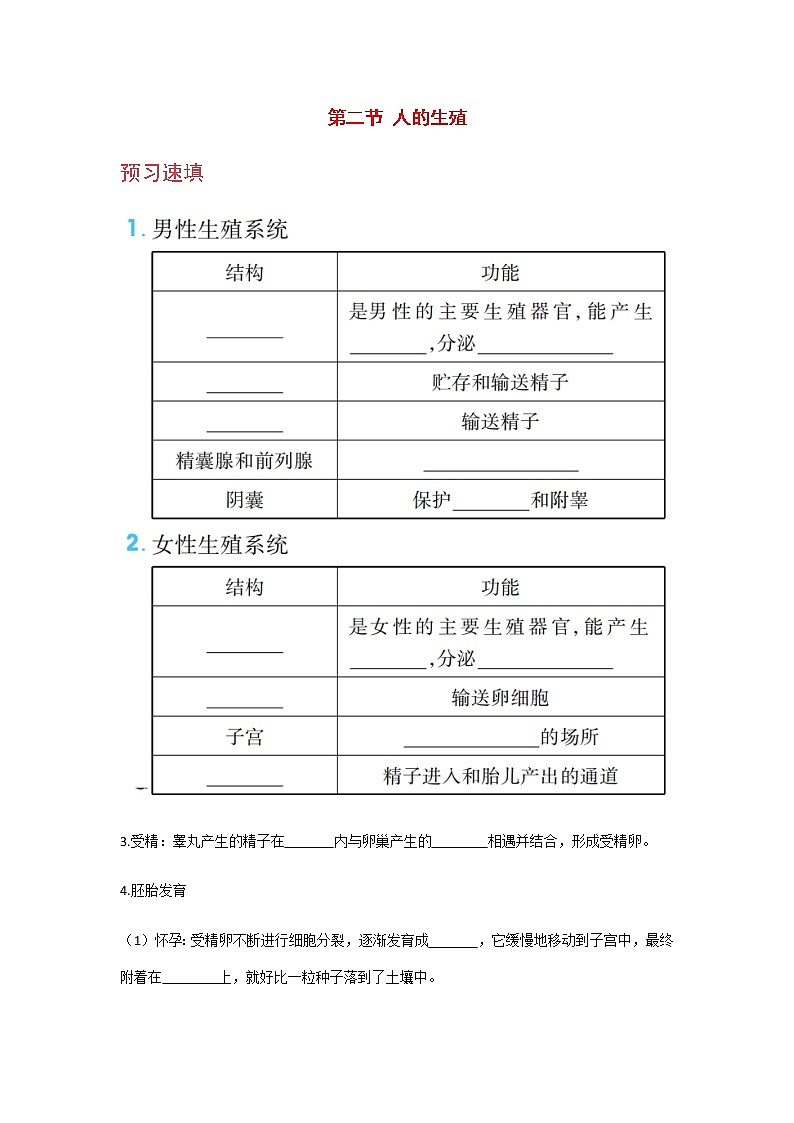 4.1.2  《人的生殖 》课件+教案+预习作业（含答案）+教材习题+习题课件01