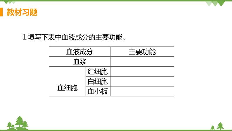 4.4.1 《 流动的组织——血液》课件+教案+预习作业（含答案）+教材习题+习题课件02