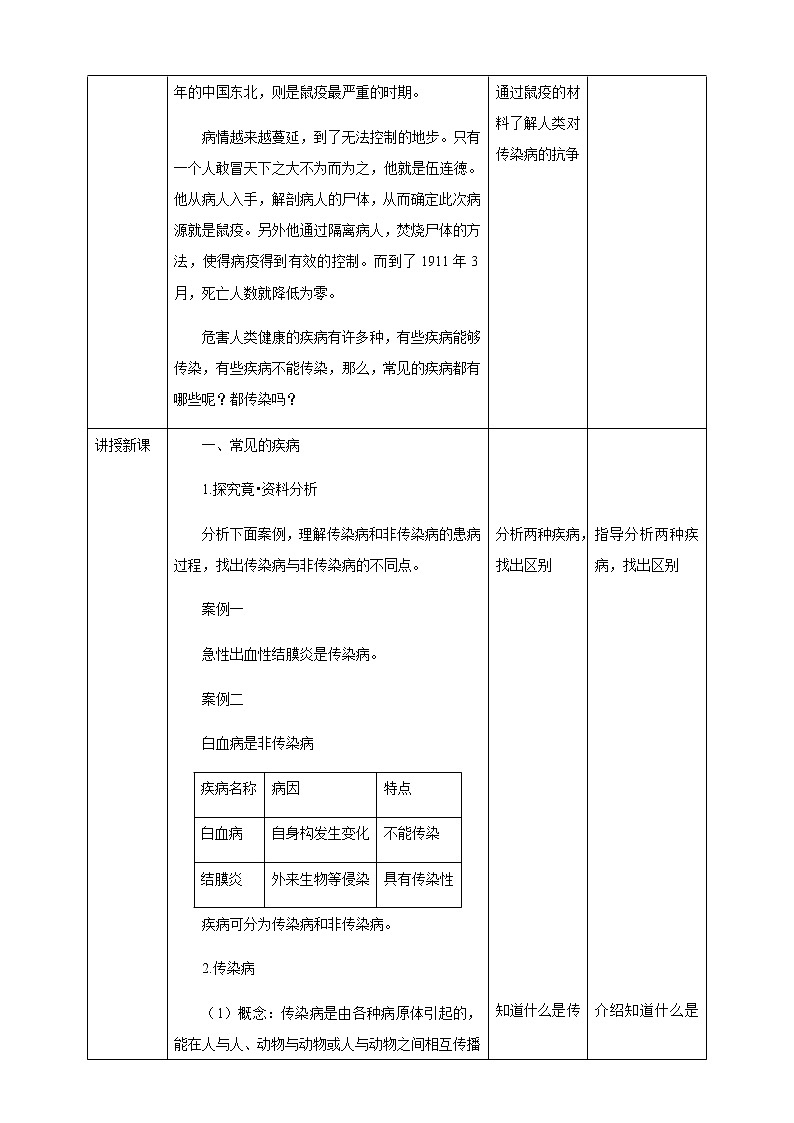 冀教版生物七下2.6.2疾病与预防（课件+教案+练习+视频）02