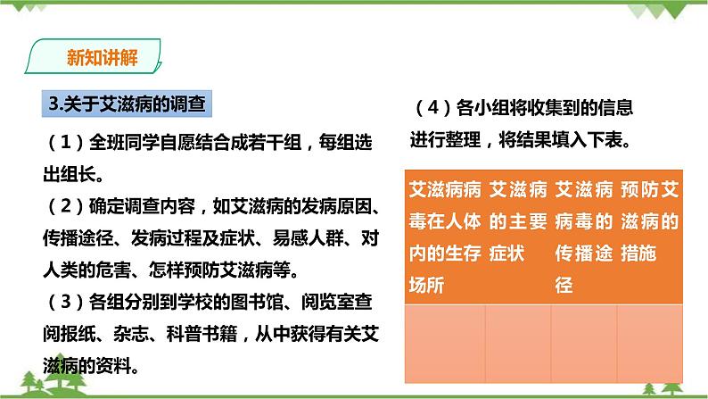 冀教版生物七下2.6.3艾滋病的发生与流行（课件+教案+练习+视频）08