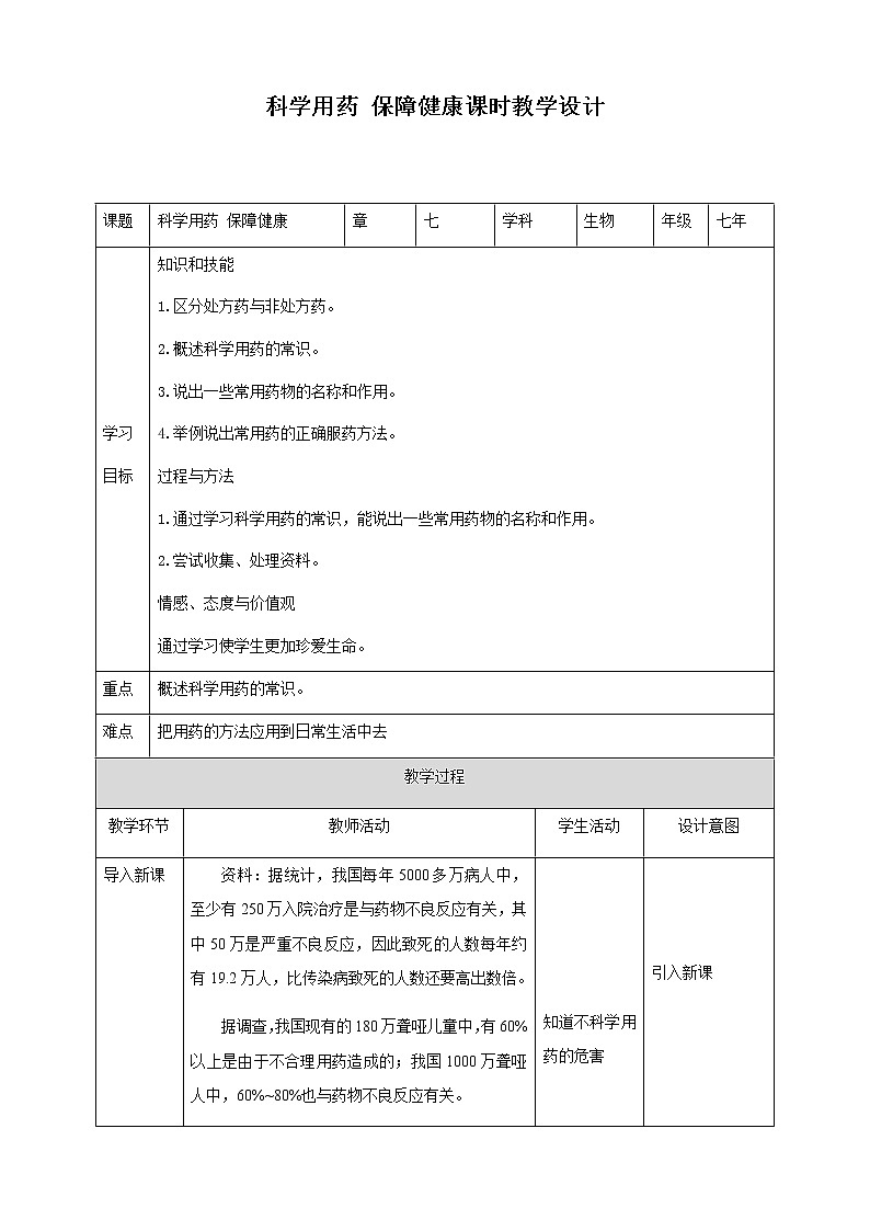 冀教版生物七下2.7科学用药 保障健康（课件+教案+练习+视频）01