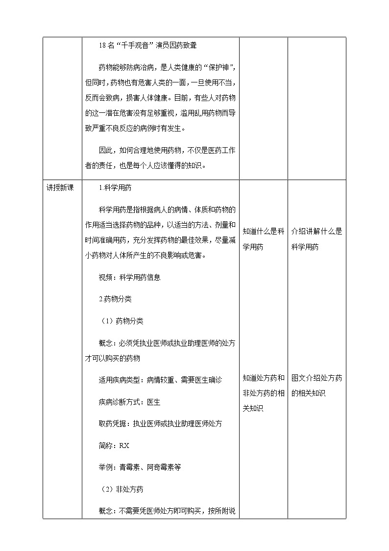 冀教版生物七下2.7科学用药 保障健康（课件+教案+练习+视频）02
