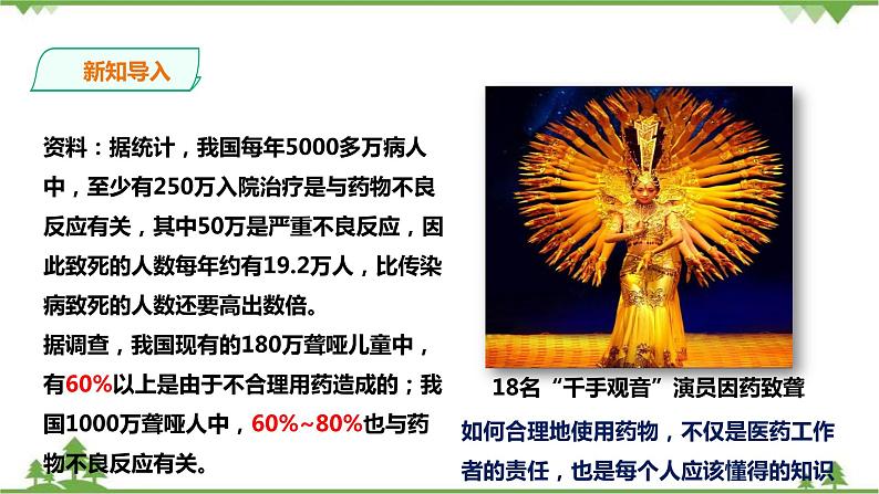 冀教版生物七下2.7科学用药 保障健康（课件+教案+练习+视频）02