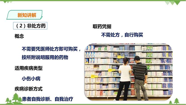冀教版生物七下2.7科学用药 保障健康（课件+教案+练习+视频）06