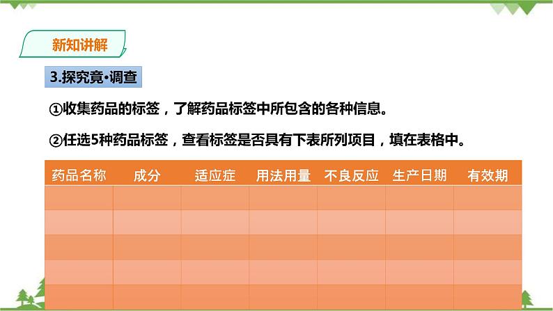 冀教版生物七下2.7科学用药 保障健康（课件+教案+练习+视频）08