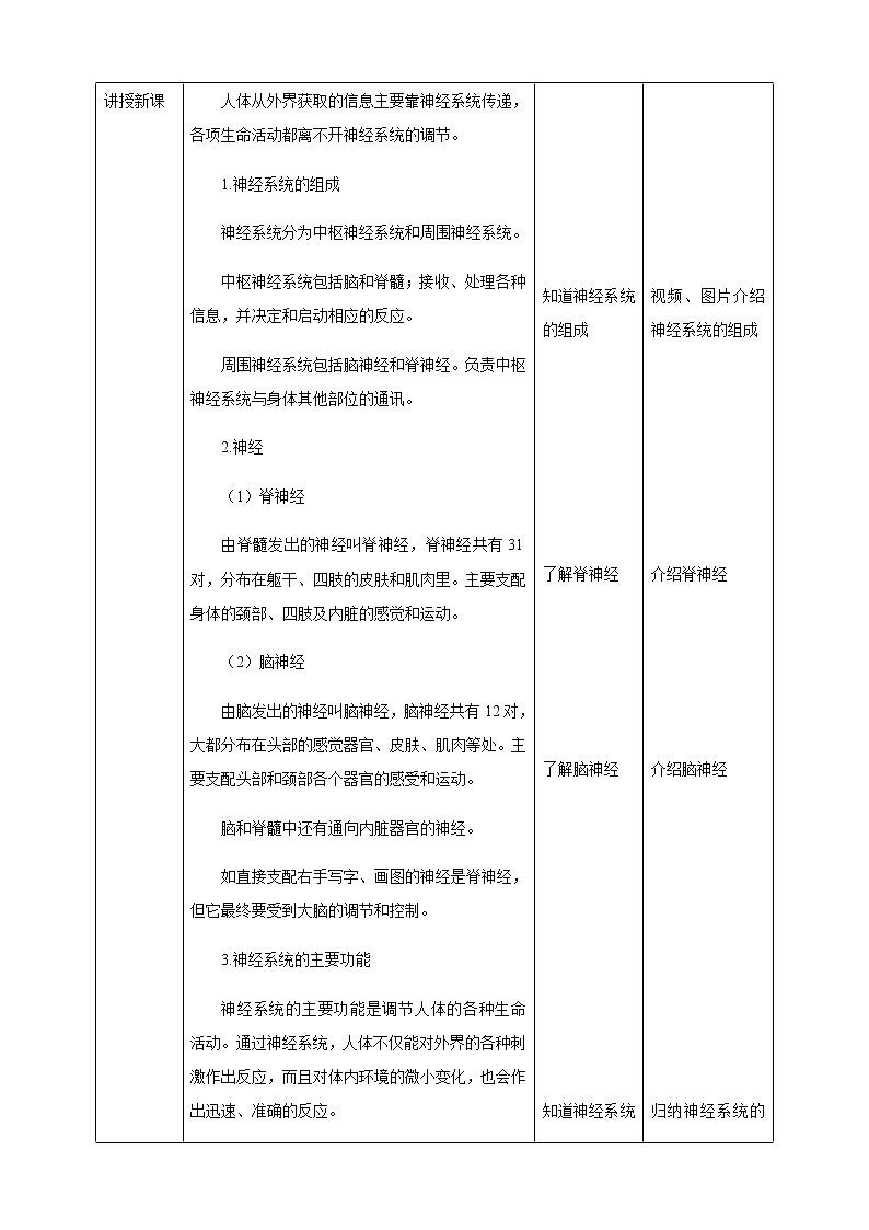 4.2 信息的传递（课件+教案+练习+视频）02