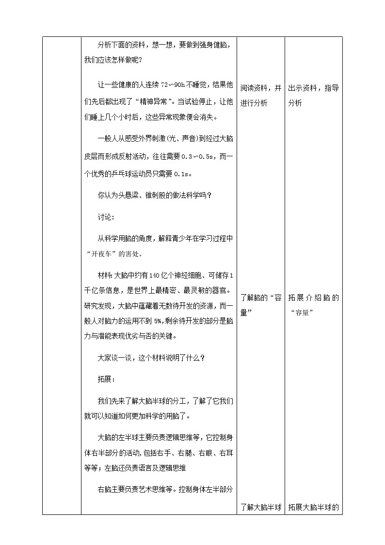冀教版生物七下2.4.4 合理用脑（课件+教案+练习+视频）02