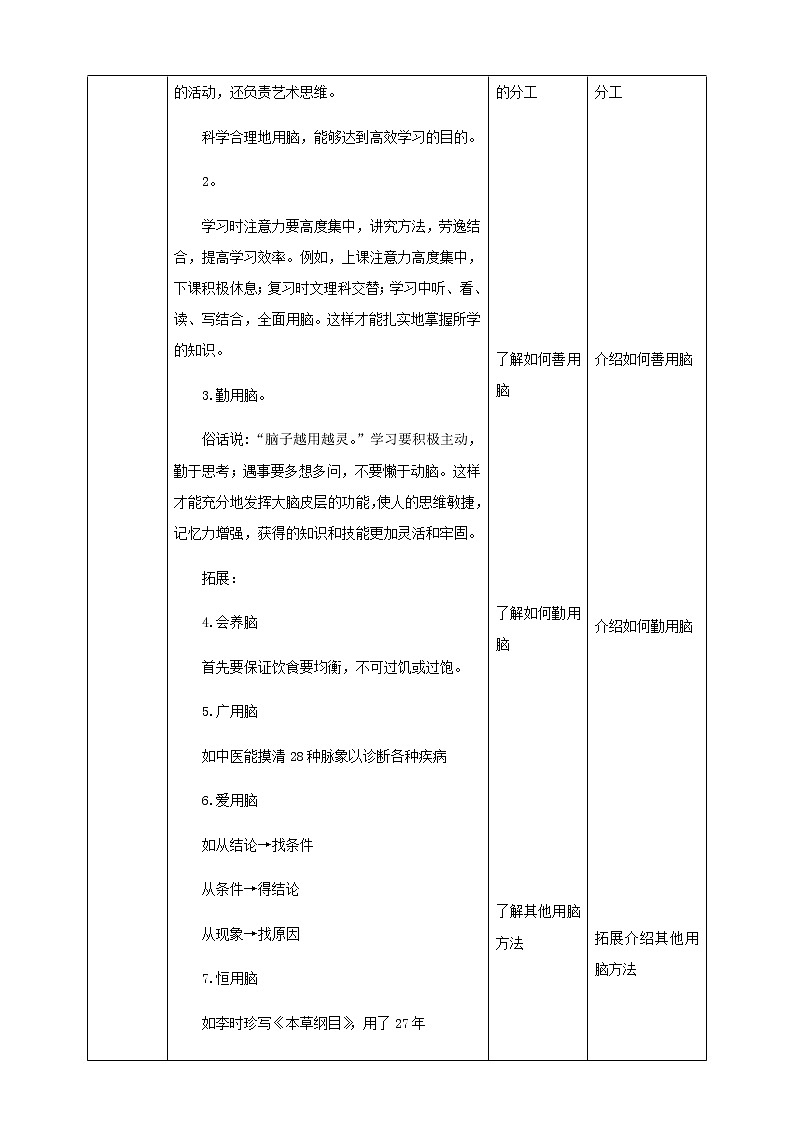 冀教版生物七下2.4.4 合理用脑（课件+教案+练习+视频）03