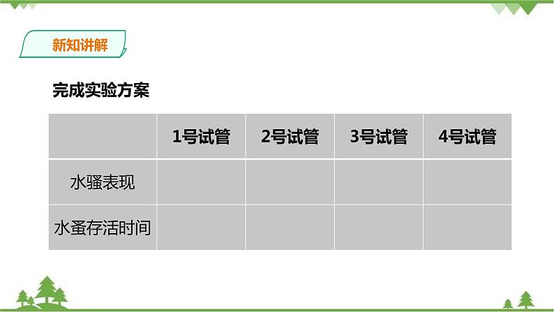 冀教版生物七下2.3.1呼吸（3）（课件+教案+练习+视频）06