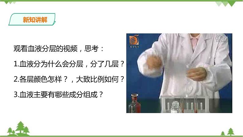 冀教版生物七下2.2.1 物质运输的载体（1）（课件+教案+练习+视频）03