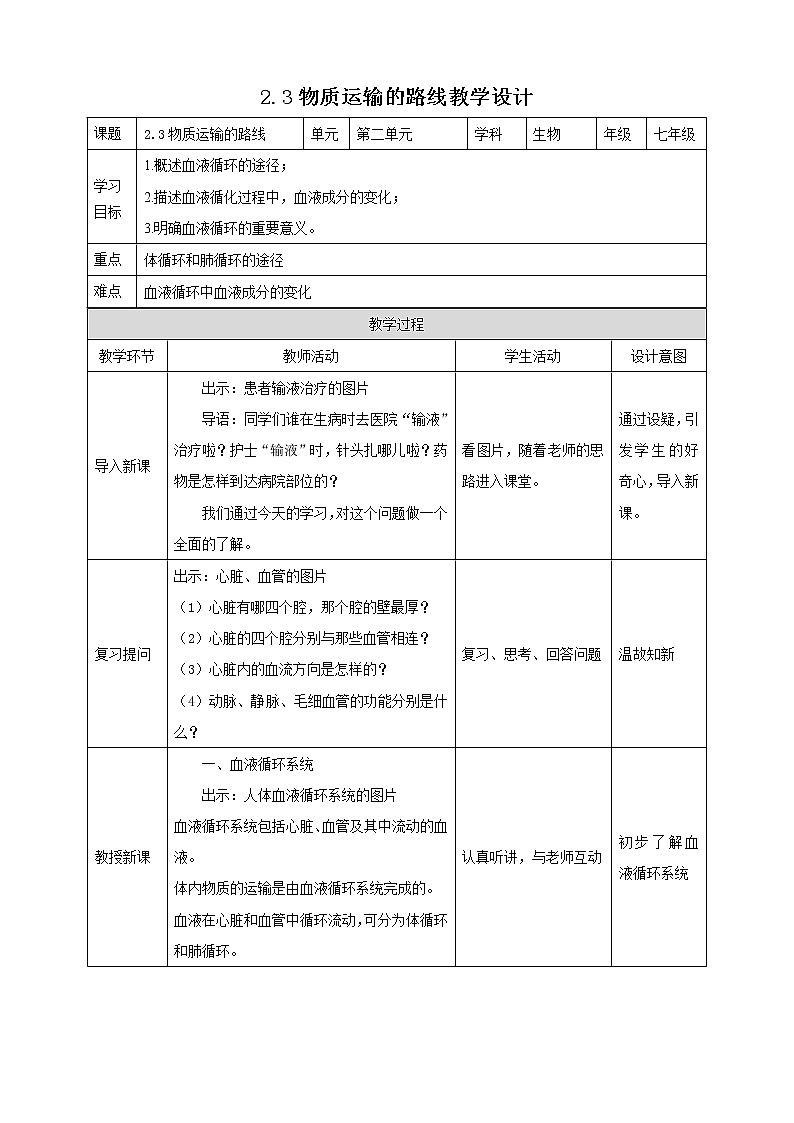 冀教版生物七下2.2.3 物质运输的路线（课件+教案+练习+视频）01