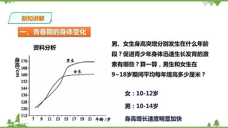 冀教版生物七下2.5.2健康地度过青春期（课件+教案+练习+视频）03