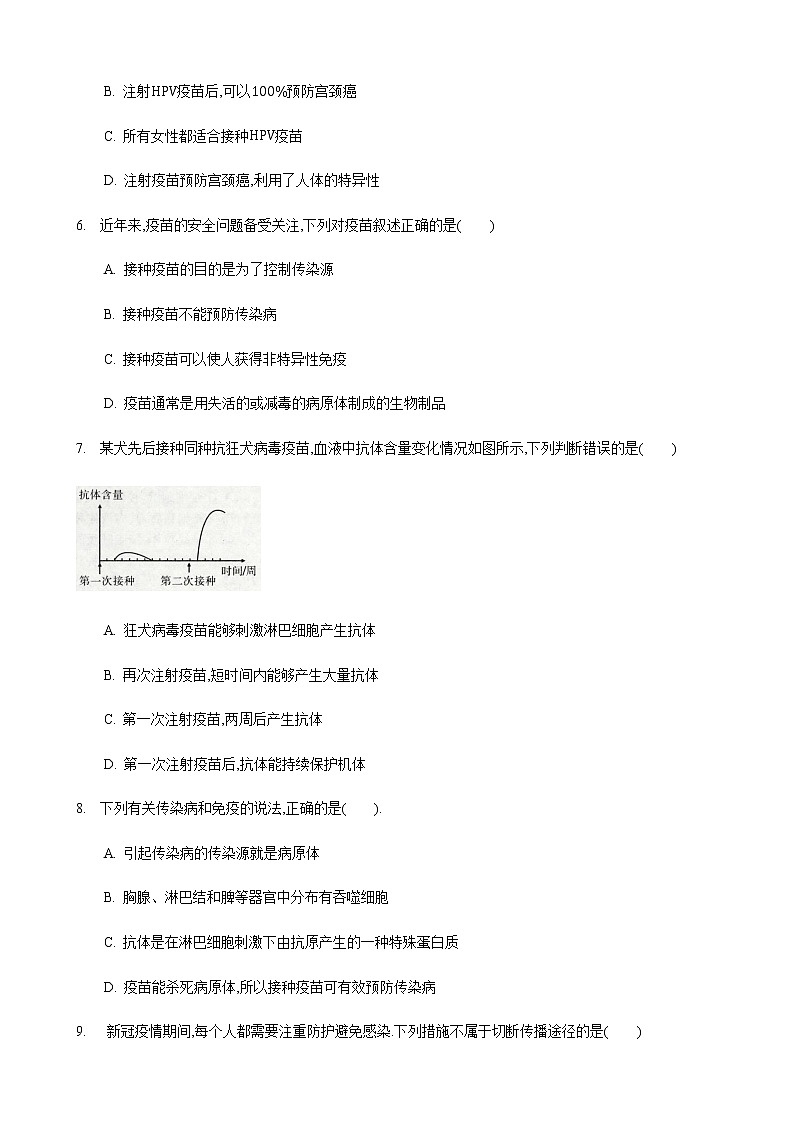 24.1 人体的免疫防线第3课时（练习）（原卷版） (1)02