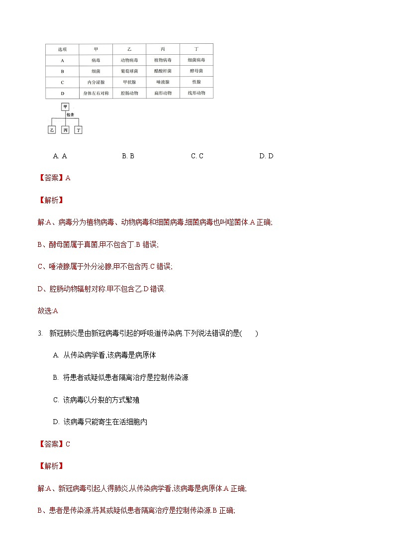 24.2 传染病的预防第1课时（练习）（解析版）02