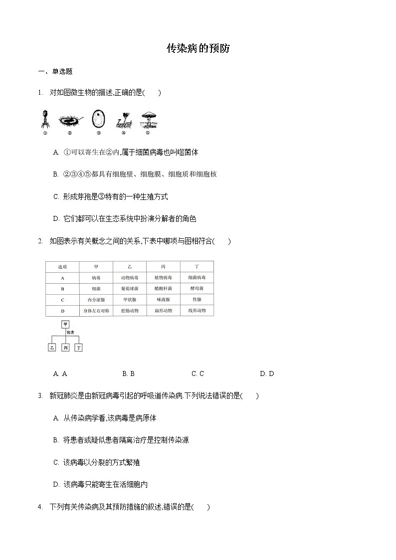 24.2 传染病的预防第1课时（练习）（原卷版）01