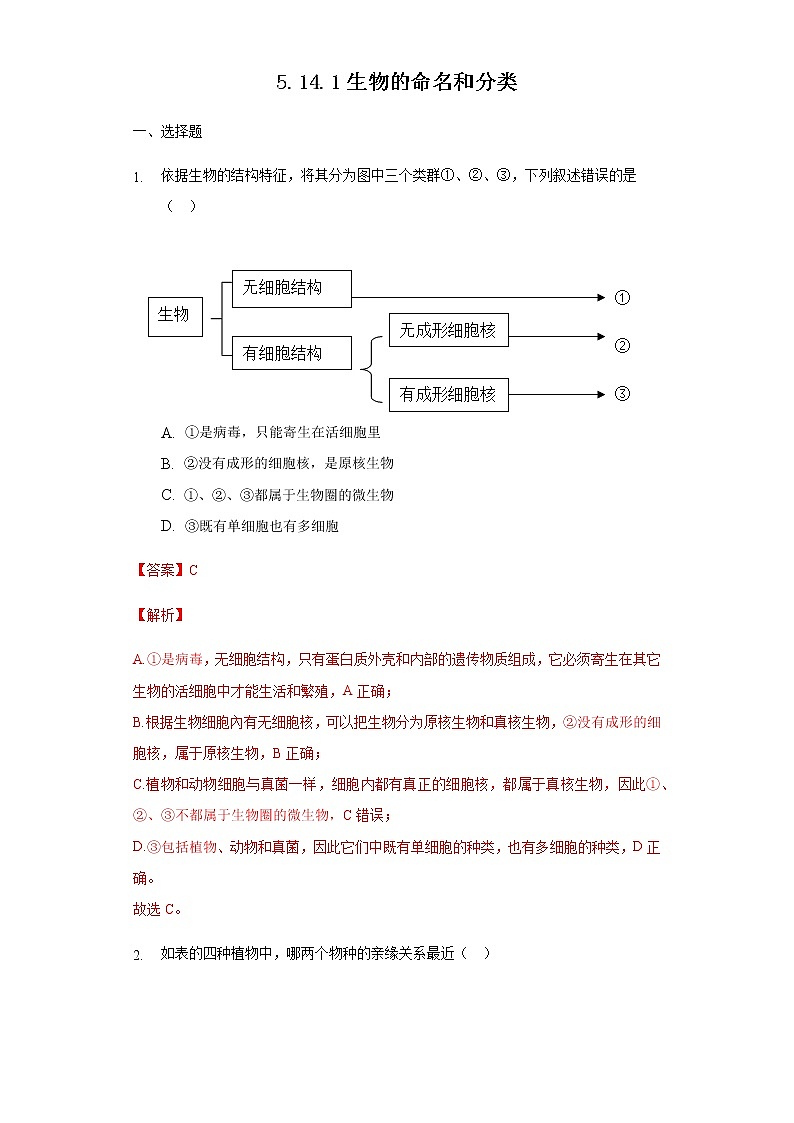 14.1 生物的命名和分类（练习）（解析版）01