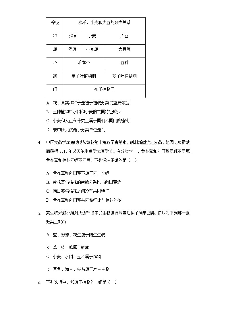 14.1 生物的命名和分类（练习）（原卷版）02