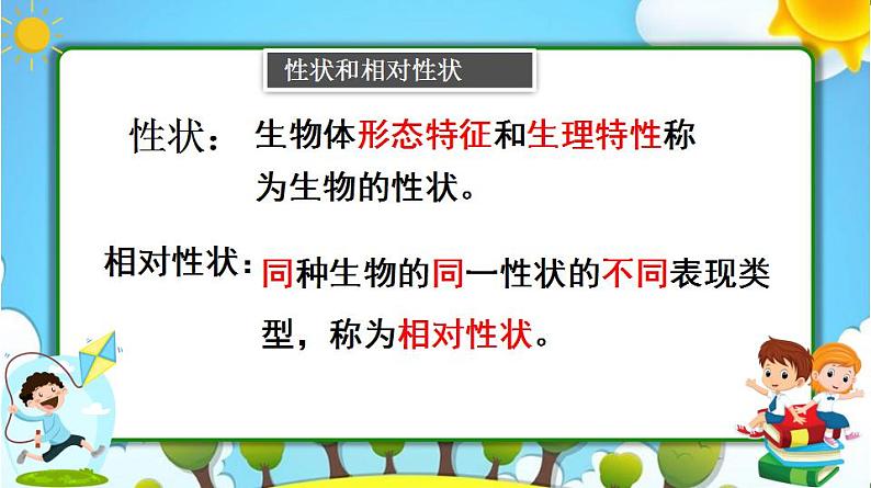 22.1 生物的遗传第2课时（课件）-2020-2021学年八年级下册生物同步精品课堂（苏科版）（共47张PPT）03