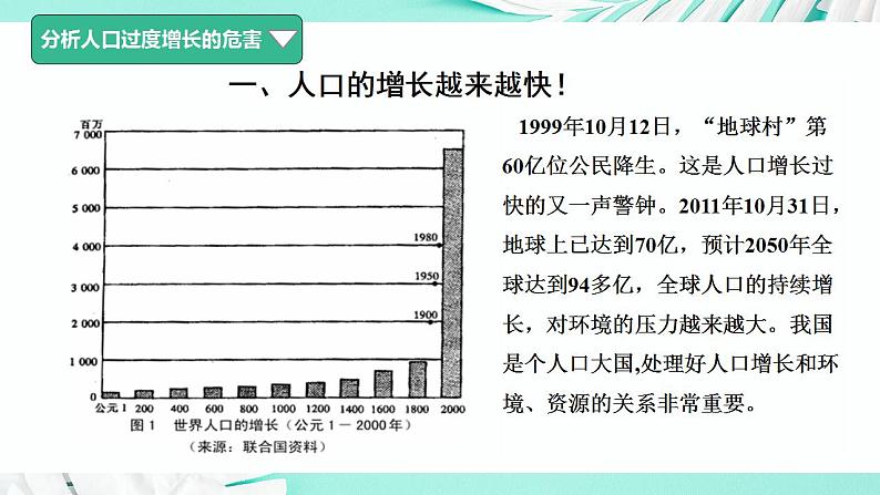 26.1 人口（课件）-2020-2021学年八年级下册生物同步精品课堂（苏科版）（共56张PPT）07