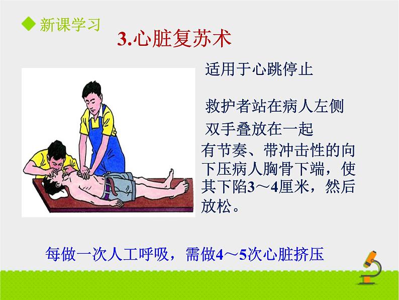 北京版生物八年级下册15.4《安全用药和急救》课件第二课时08