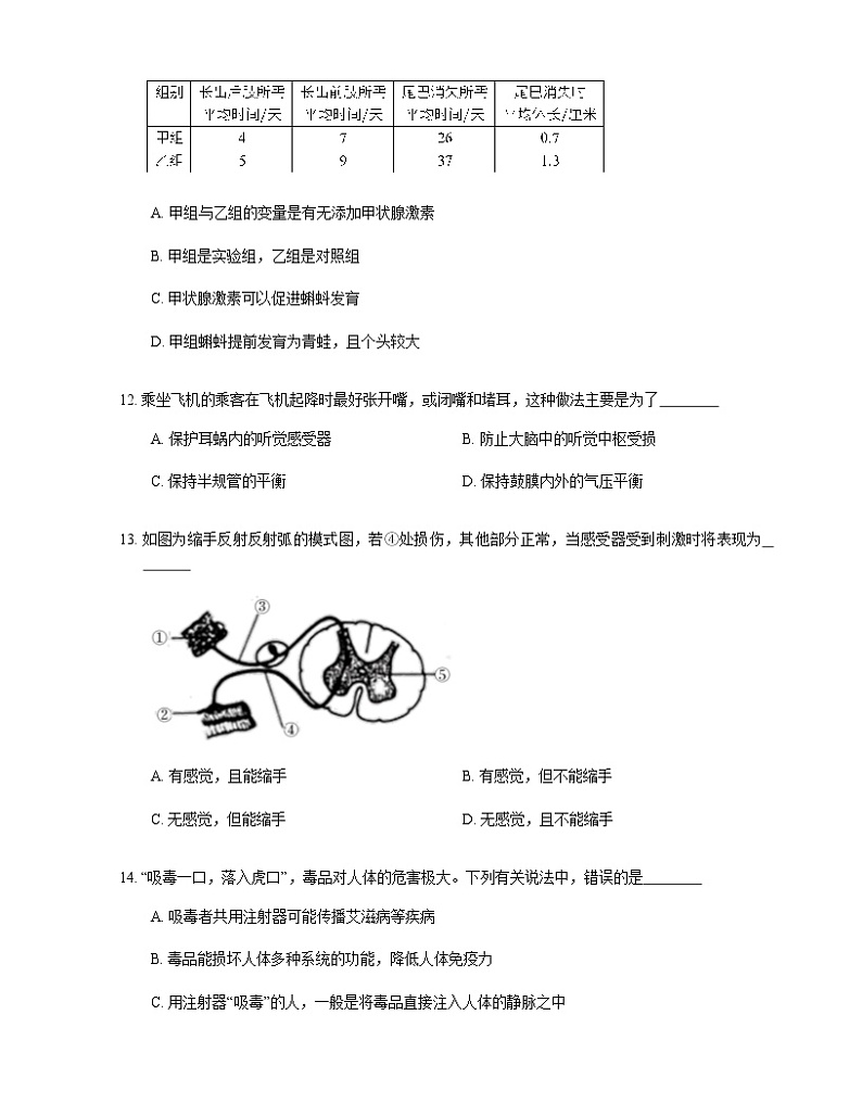 2021年人教版生物七下4.6人体生命活动的调节测试卷第3页
