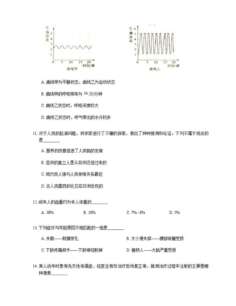 2021年人教版生物七下期末考试试卷第3页