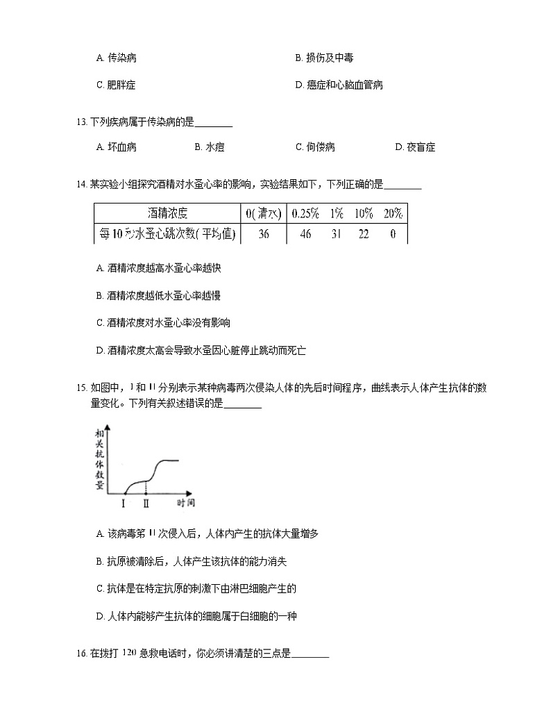2021年人教版生物八下第八单元月考卷03