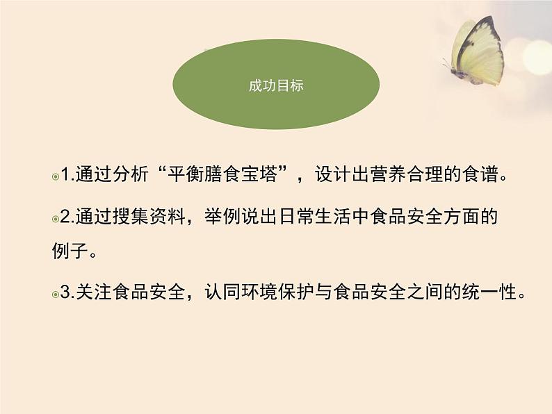 济南版七年级下册《合理膳食与食品安全》 PPT课件03