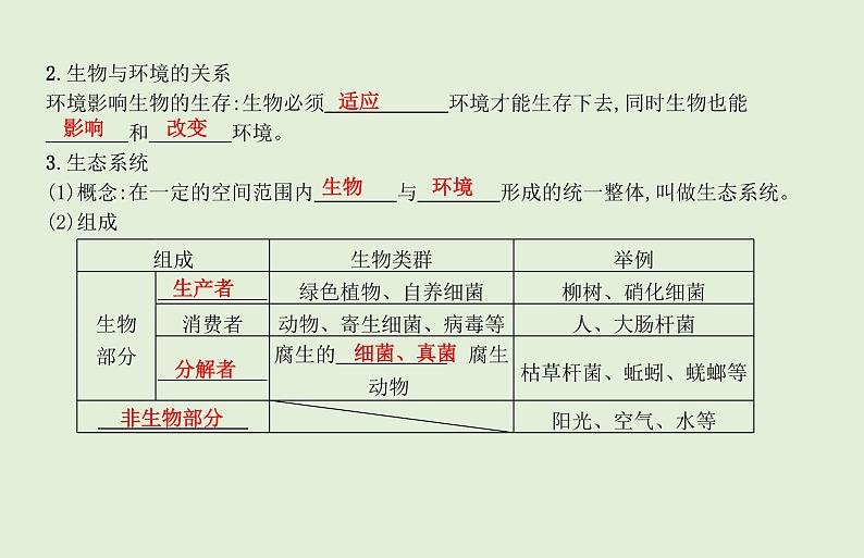 2021年春人教版生物中考教材梳理：第1单元 生物和生物圈 课件05