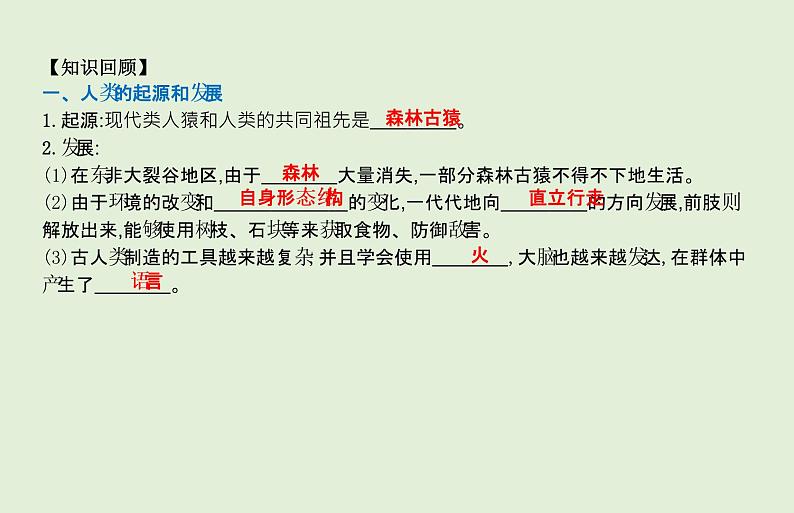 2021年春人教版生物中考教材梳理：第4单元 人的由来  课件02